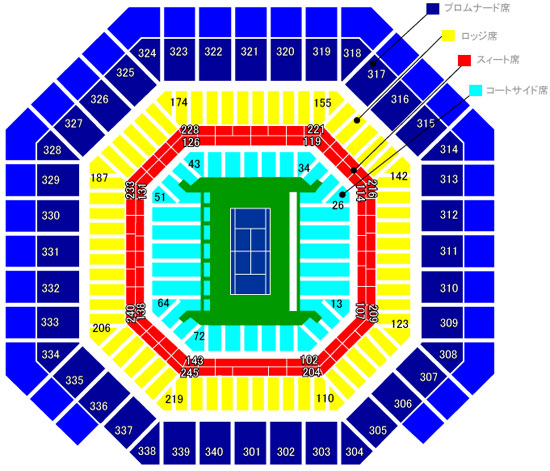 Arthur Ashe Stadium seating